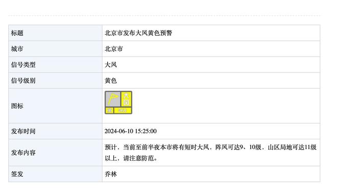 4年2.58亿？若亚历山大今年再进最佳阵 明年有资格签超级顶薪